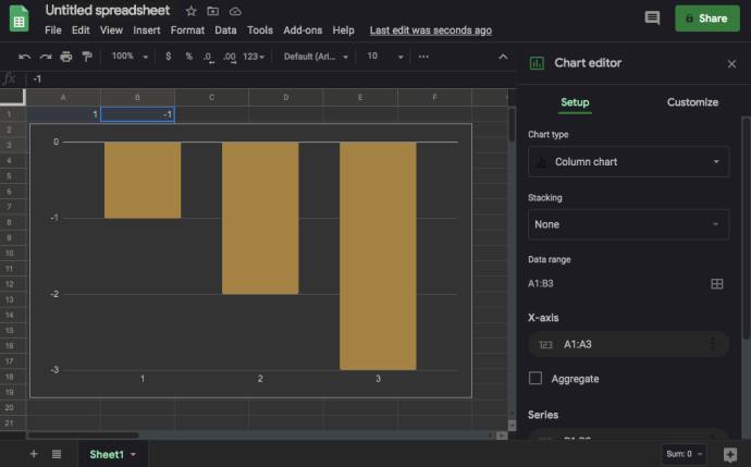 How to Make Graph on Google Docs - 3