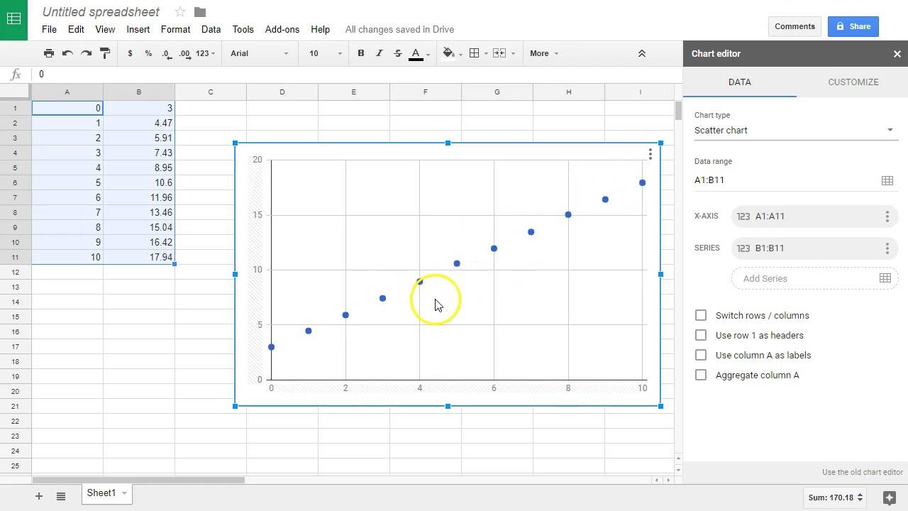 How to Make Graph on Google Docs – Easy Simple Guide